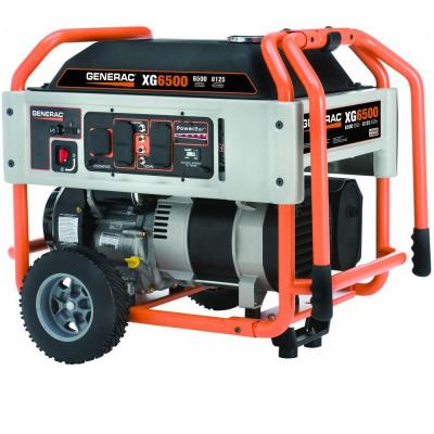 Portable Generator Rental NY, NYC, NJ, CT, Long Island